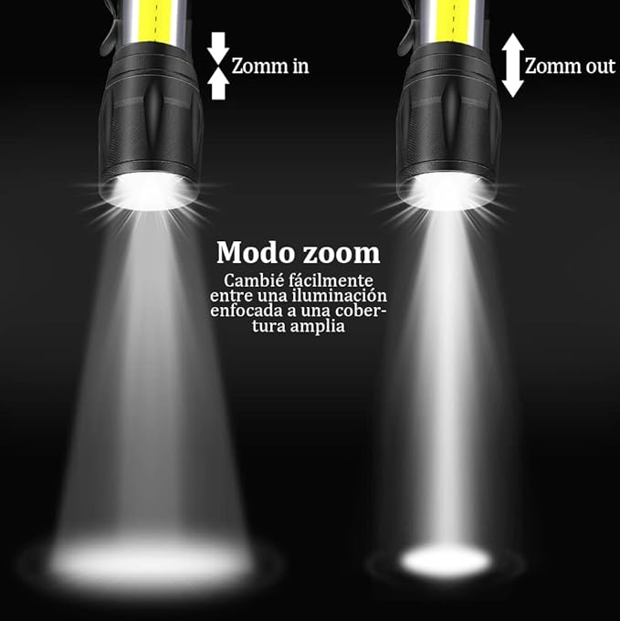 Mini Linterna LED Recargable: Potencia y Portabilidad en tu Bolsillo